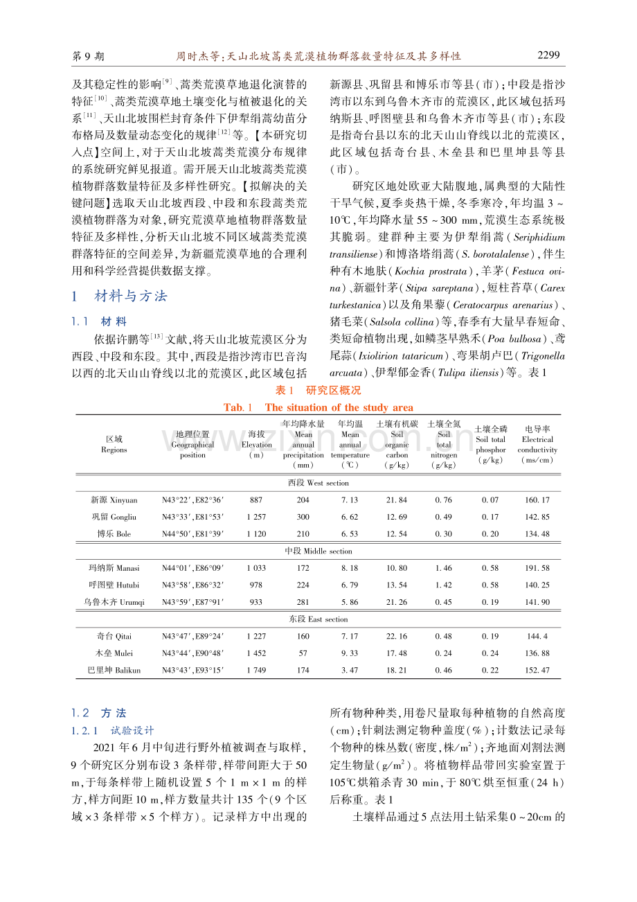 天山北坡蒿类荒漠植物群落数量特征及其多样性.pdf_第2页