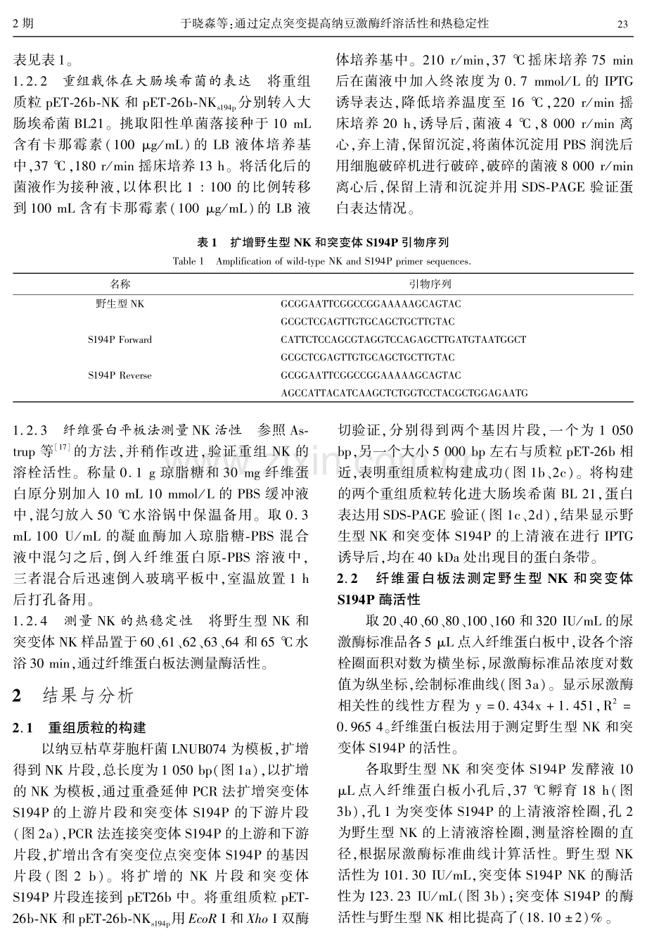 通过定点突变提高纳豆激酶纤溶活性和热稳定性.pdf_第3页