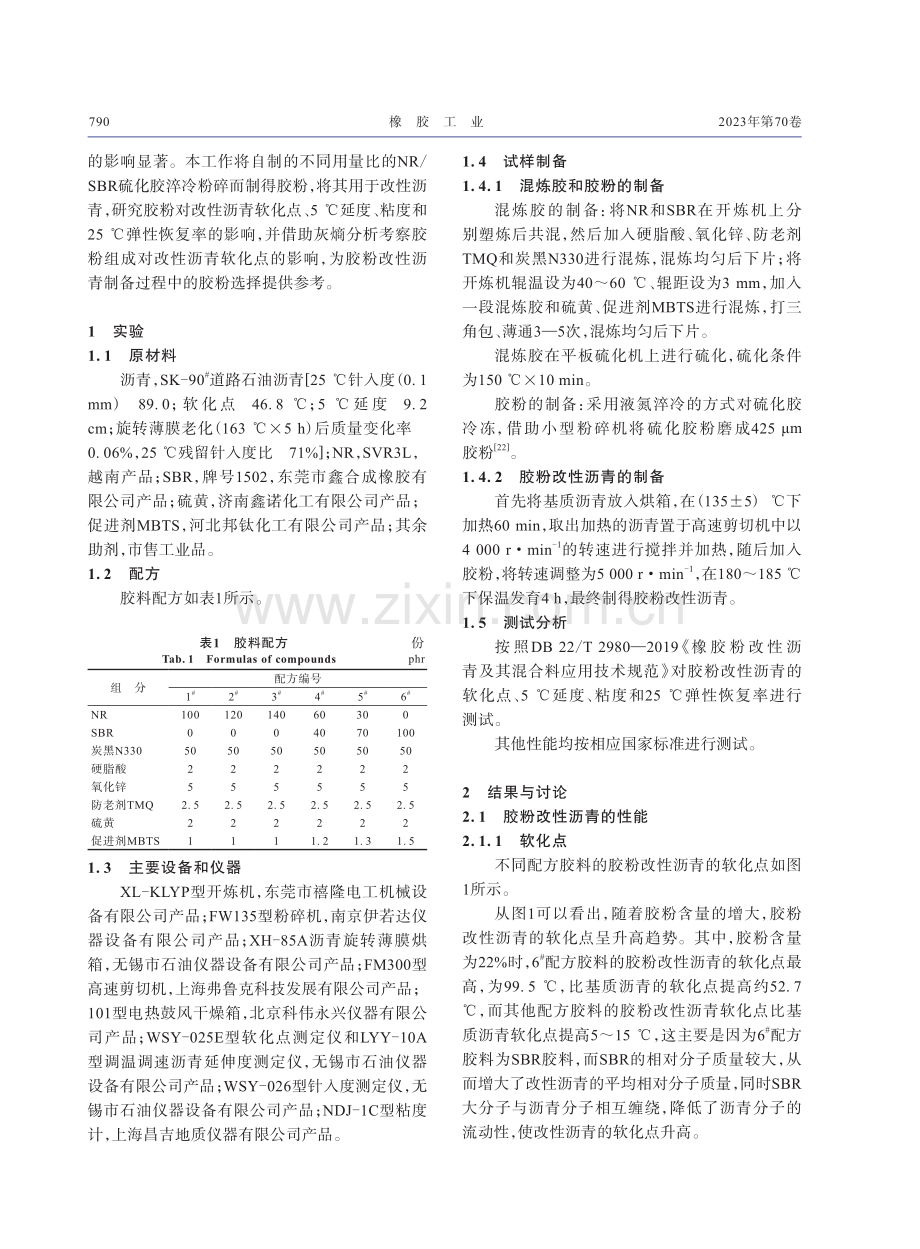 天然橡胶_丁苯橡胶胶粉对改性沥青性能的影响.pdf_第2页