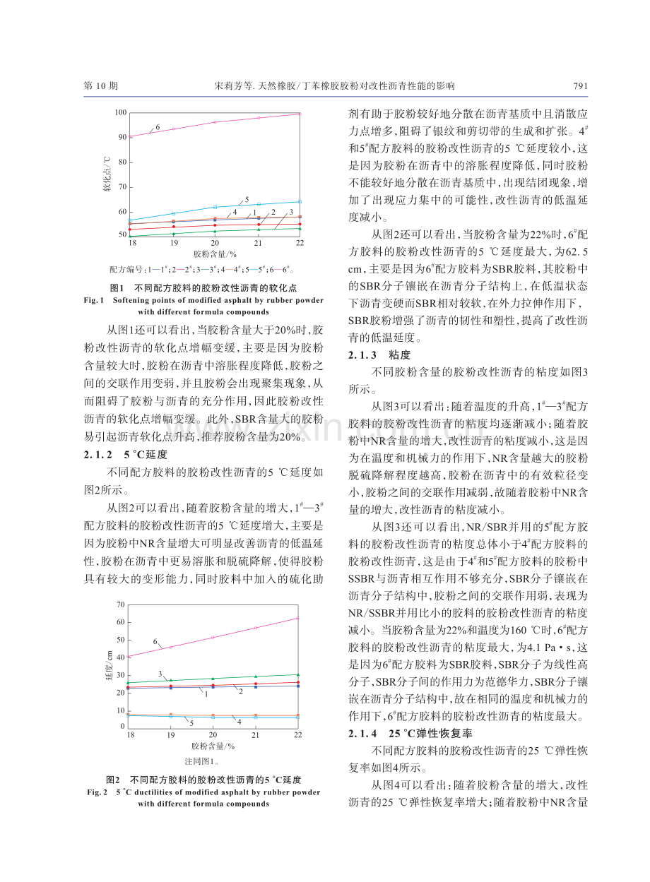 天然橡胶_丁苯橡胶胶粉对改性沥青性能的影响.pdf_第3页