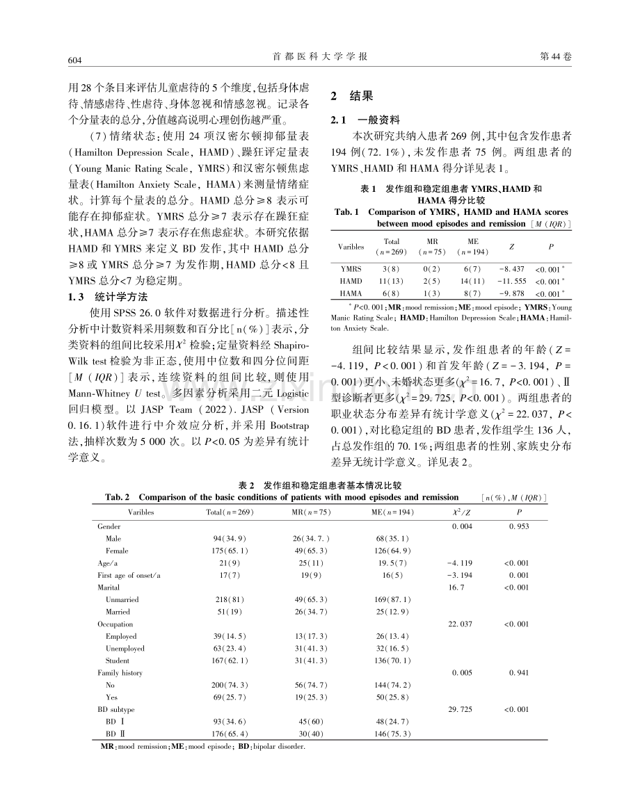 双相情感障碍复发相关的社会心理特征因素研究.pdf_第3页