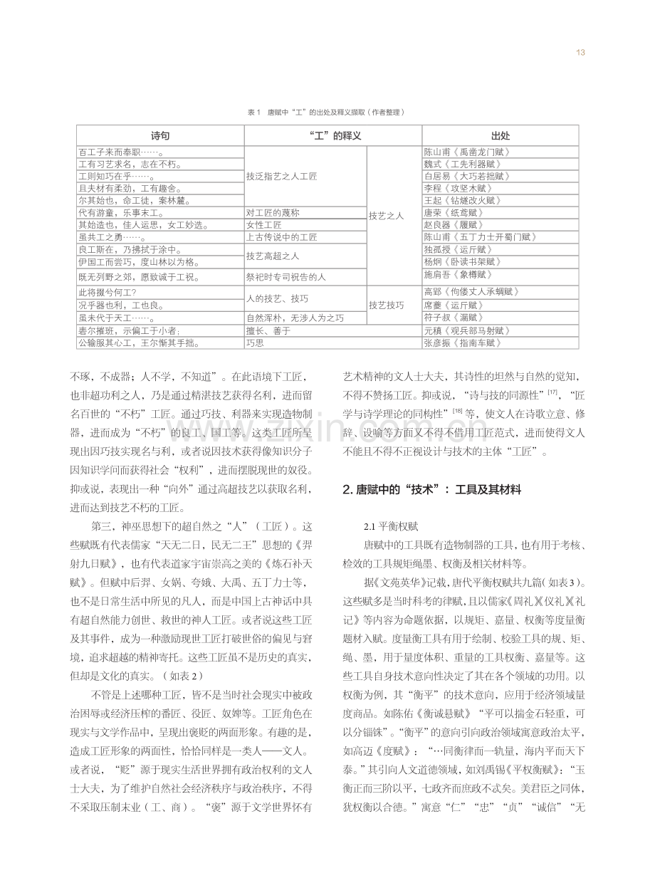 唐代“工艺赋”中的工匠技术文化.pdf_第3页