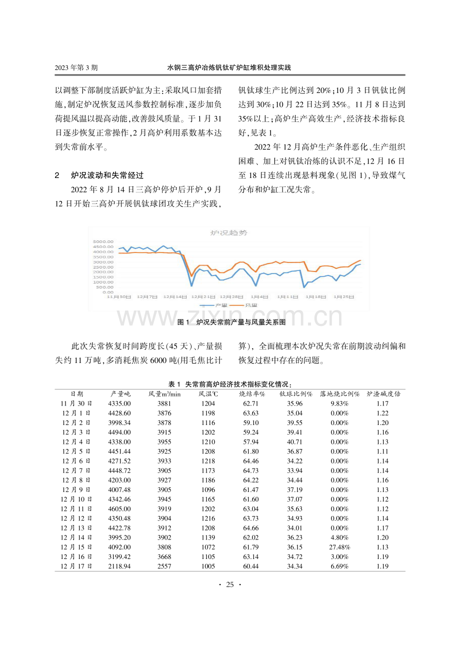 水钢三高炉冶炼钒钛矿炉缸堆积处理实践.pdf_第2页