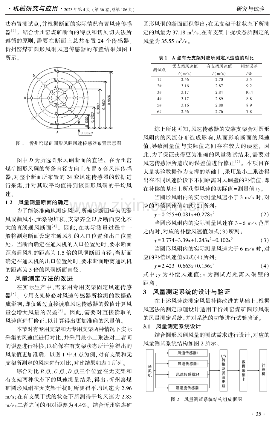 通风机风量测试系统设计及试验验证.pdf_第2页