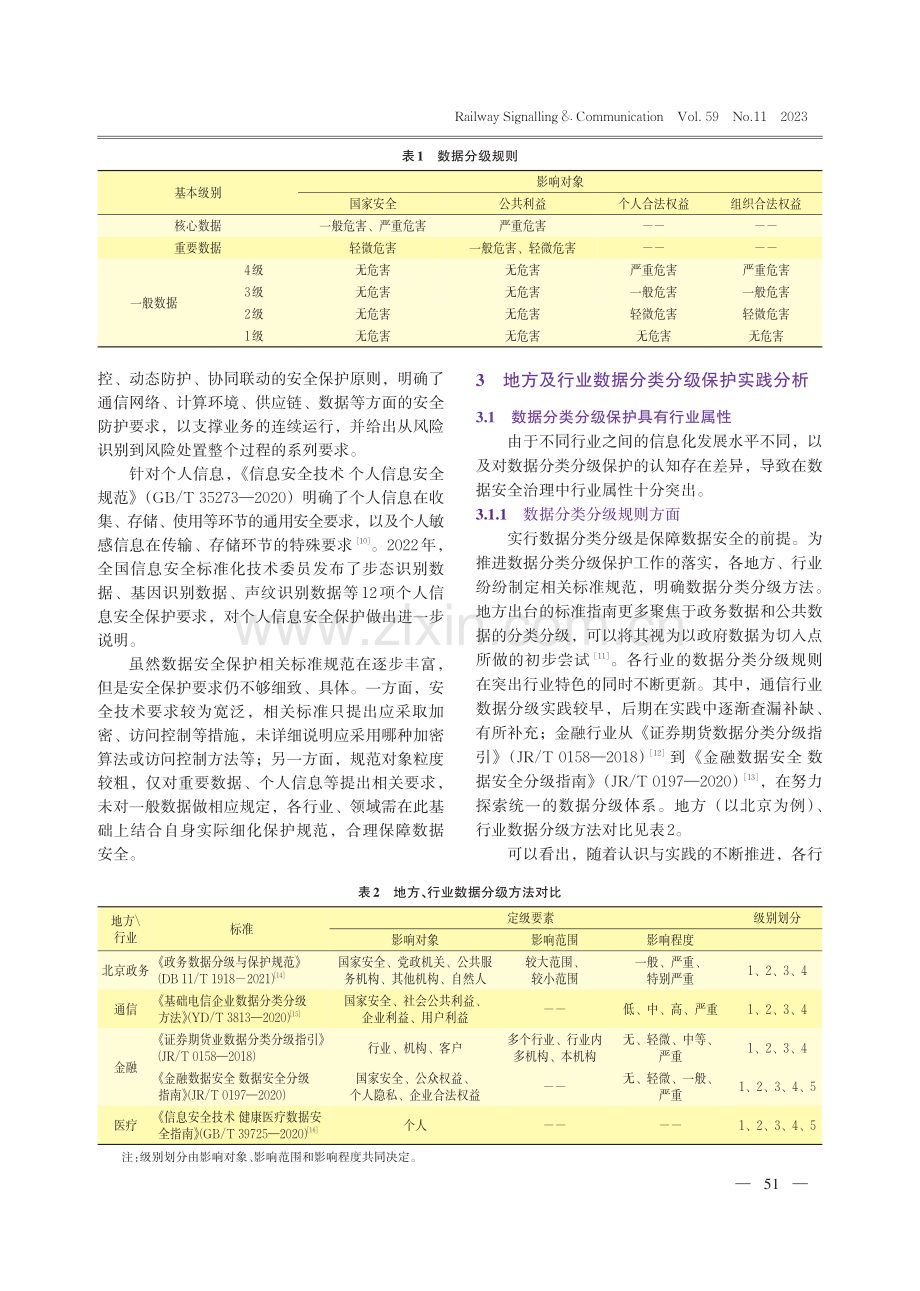 铁路数据分类分级保护路径研究.pdf_第3页