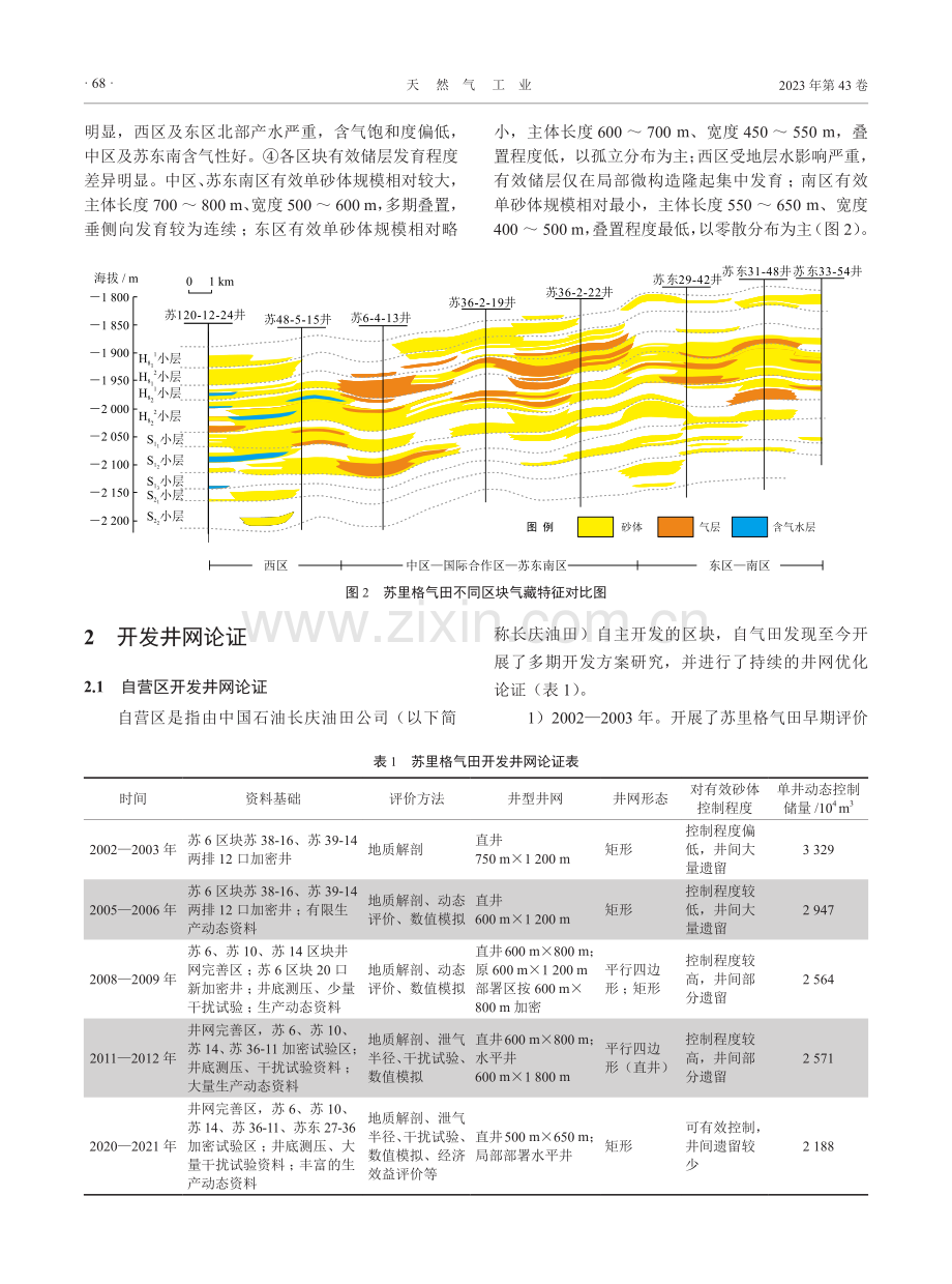 苏里格气田致密气开发井网效果评价与调整对策.pdf_第3页