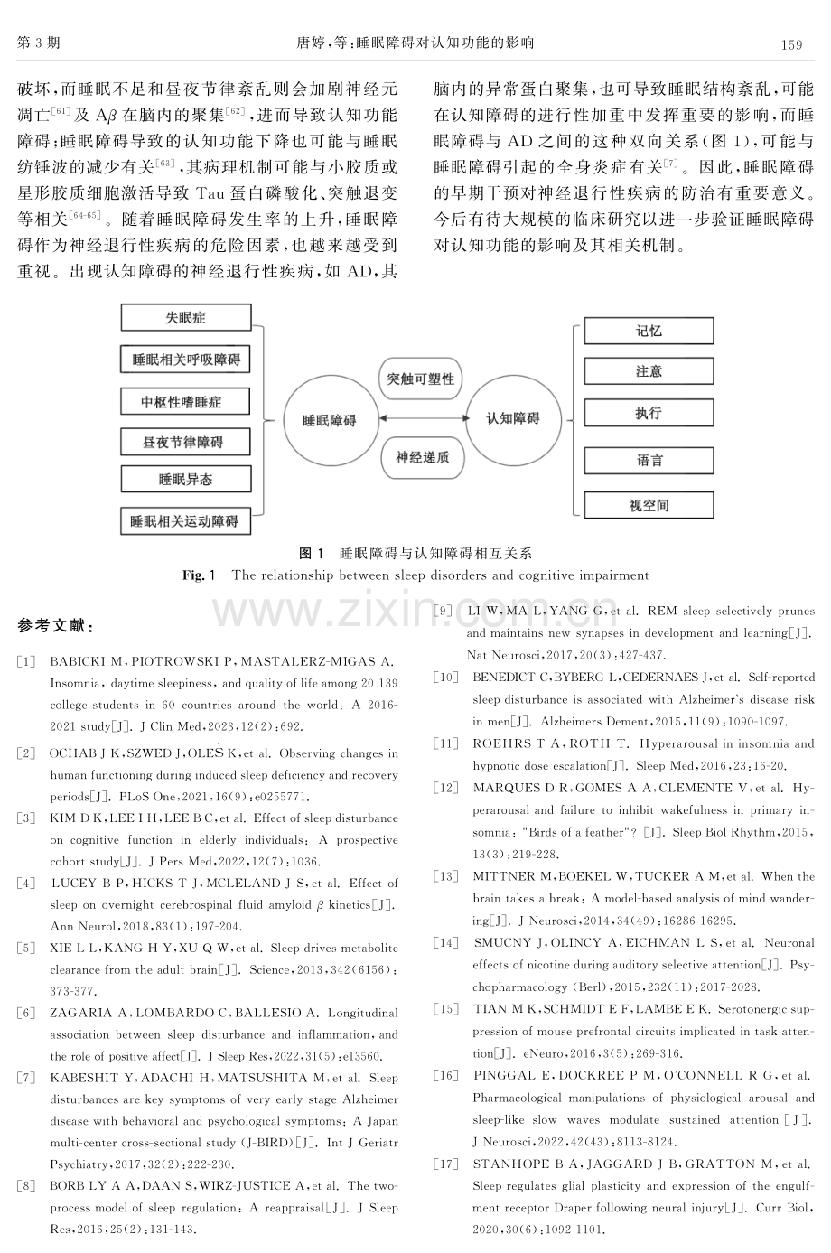 睡眠障碍对认知功能的影响.pdf_第3页