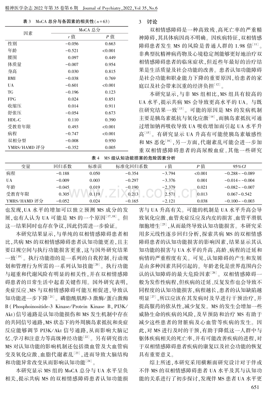 双相情感障碍伴代谢综合征患者血尿酸水平与认知功能的相关性研究.pdf_第3页