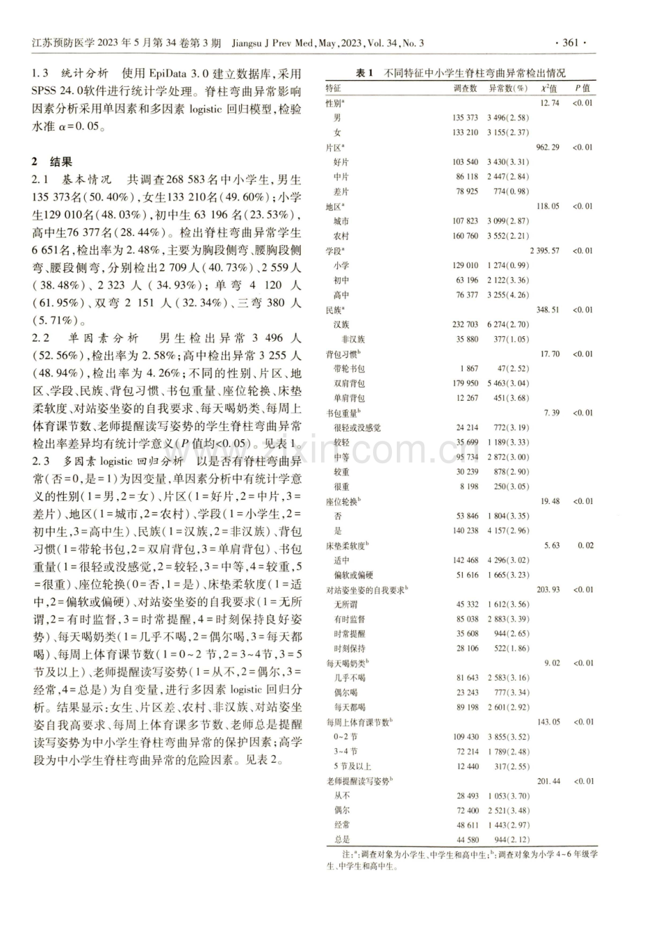 四川省中小学生脊柱弯曲异常现状及影响因素.pdf_第2页