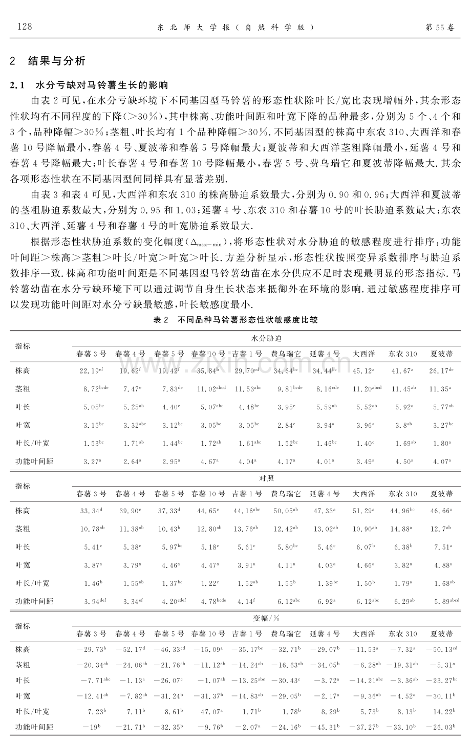 水分亏缺下不同基因型马铃薯幼苗光合同化功能比较研究.pdf_第3页