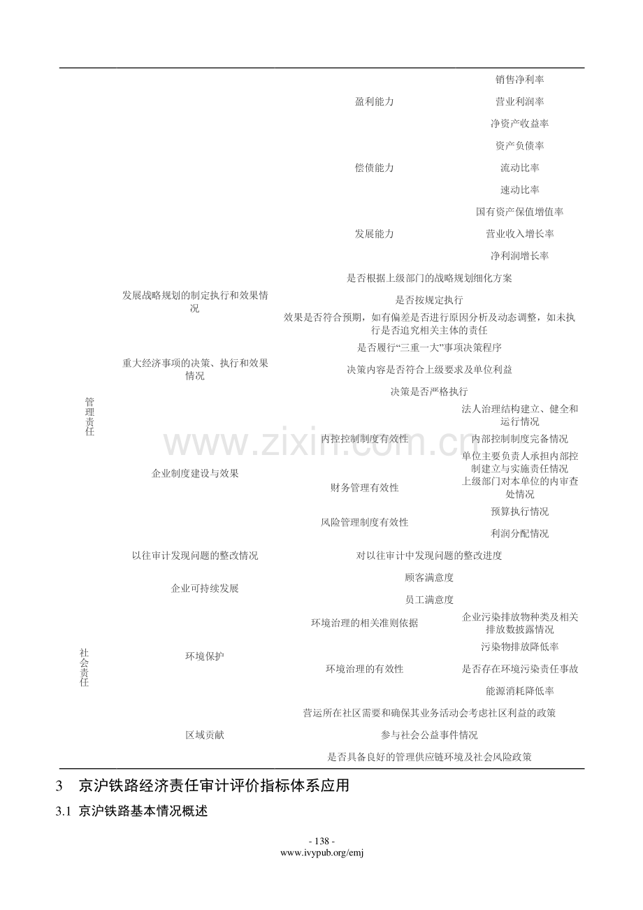 铁路运输企业领导干部经济责任审计评价指标体系研究——以京沪铁路为例.pdf_第3页