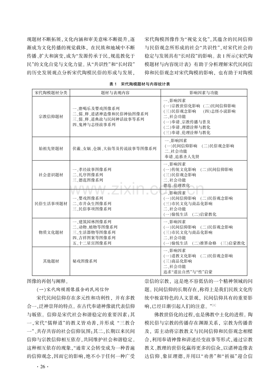 宋代陶模图像蕴含的民间信仰与民俗观念.pdf_第2页