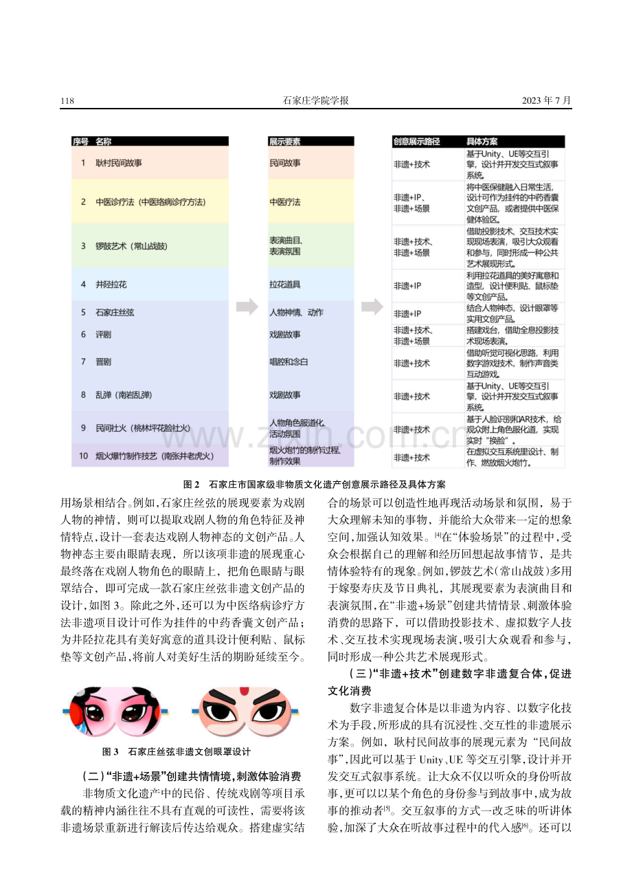 数字经济与元宇宙视域下石家庄市国家级非遗的创意展示路径研究.pdf_第3页