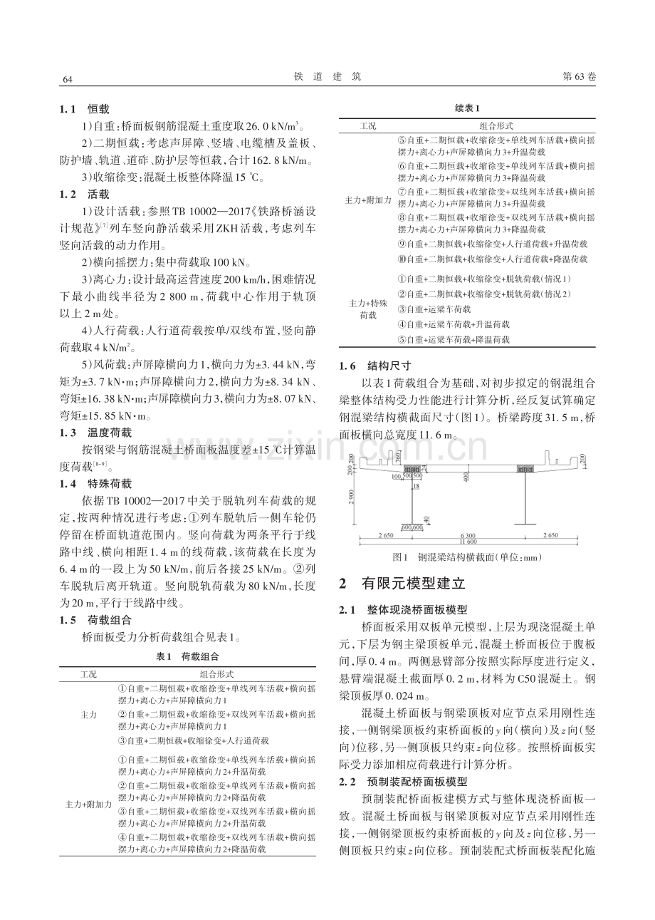 铁路钢混梁装配式桥面板受力特征计算分析.pdf_第2页