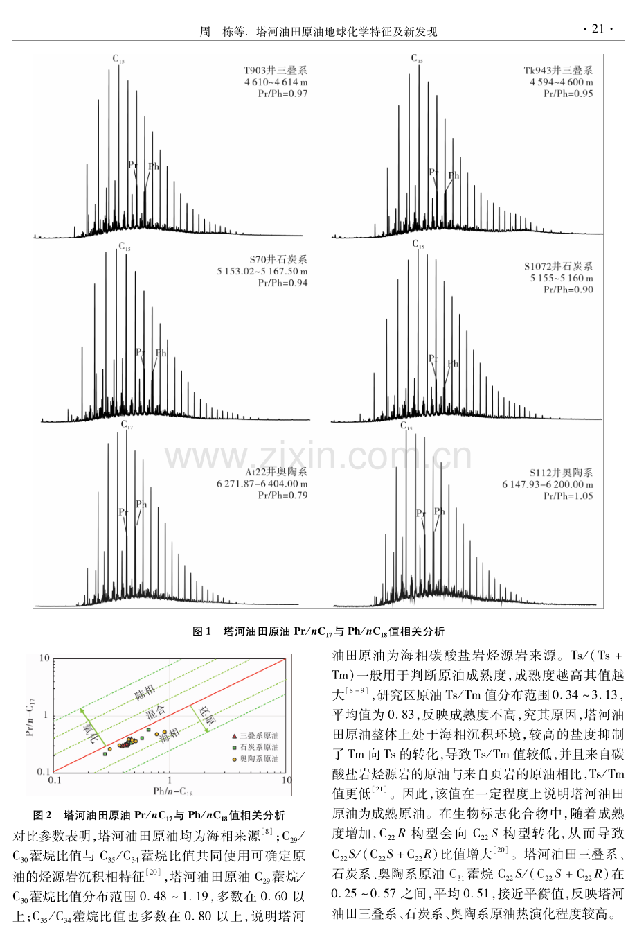 塔河油田原油地球化学特征及新发现.pdf_第3页