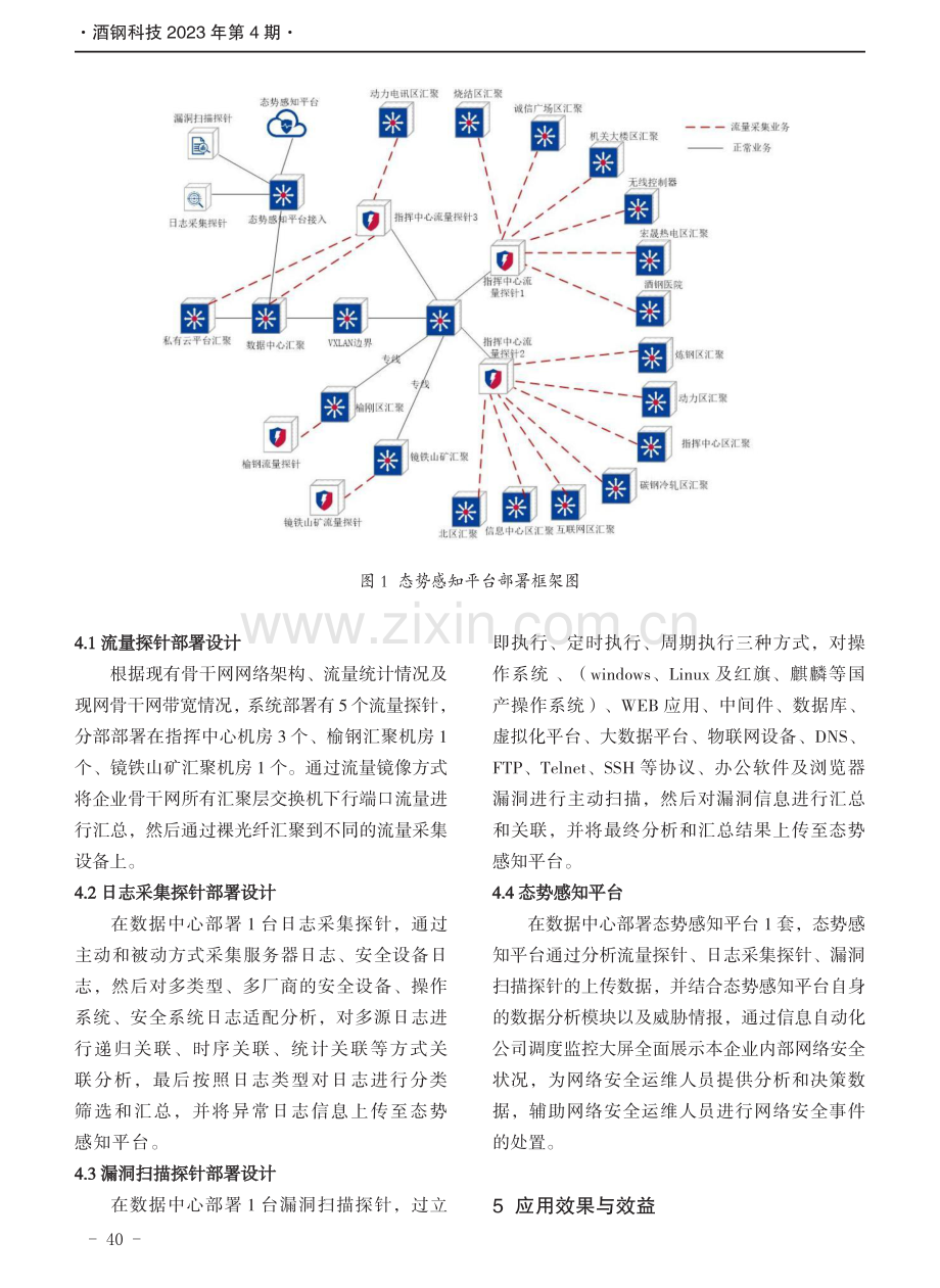 态势感知技术在企业网络中的研究及应用实践.pdf_第3页