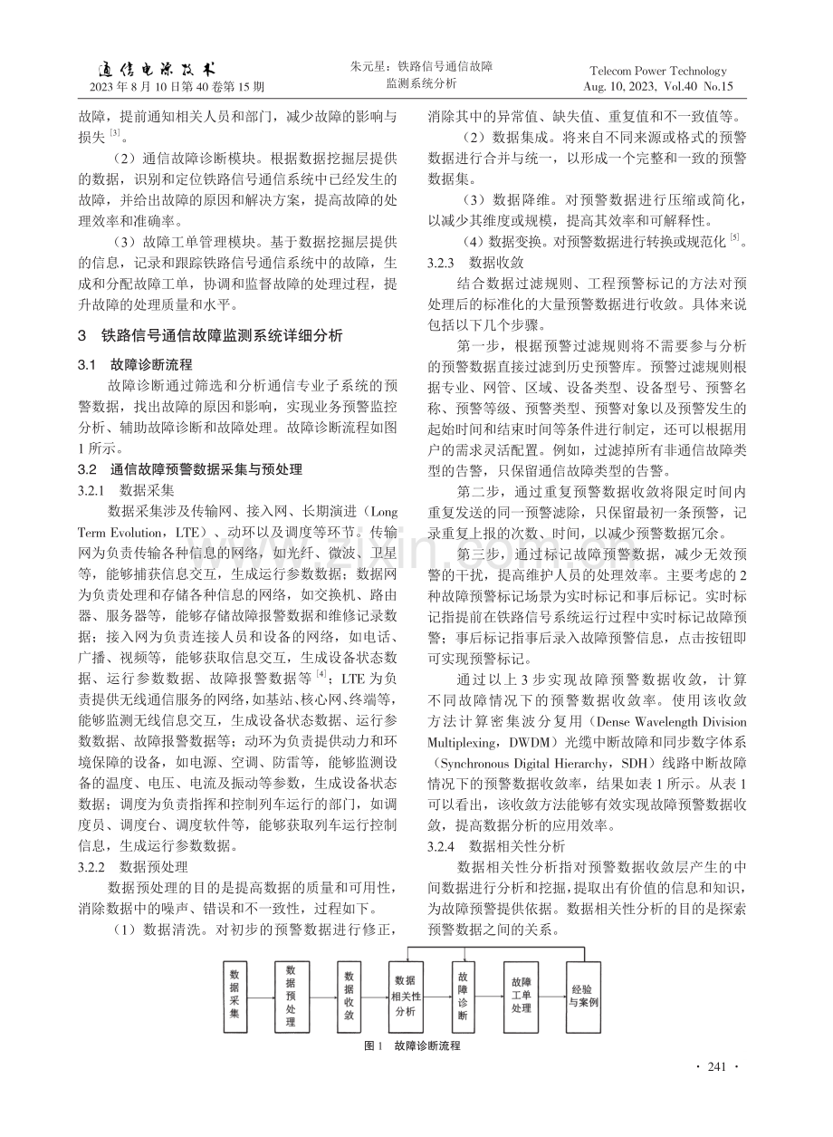 铁路信号通信故障监测系统分析.pdf_第2页