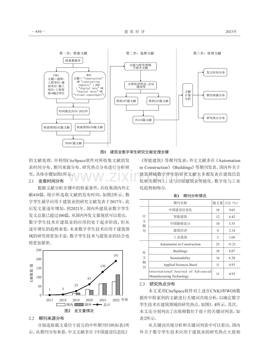 数字孪生在建筑业全生命周期的应用综述.pdf_第2页