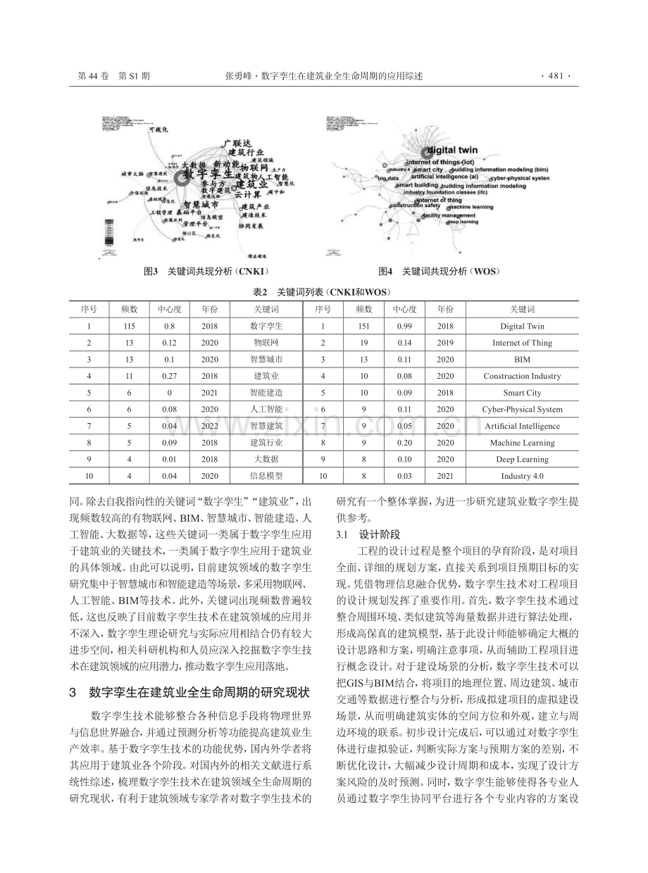 数字孪生在建筑业全生命周期的应用综述.pdf_第3页