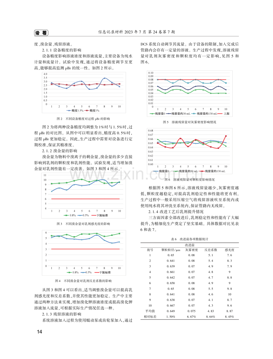 提高工业射线胶片乳剂颗粒稳定性及性能的研究.pdf_第3页