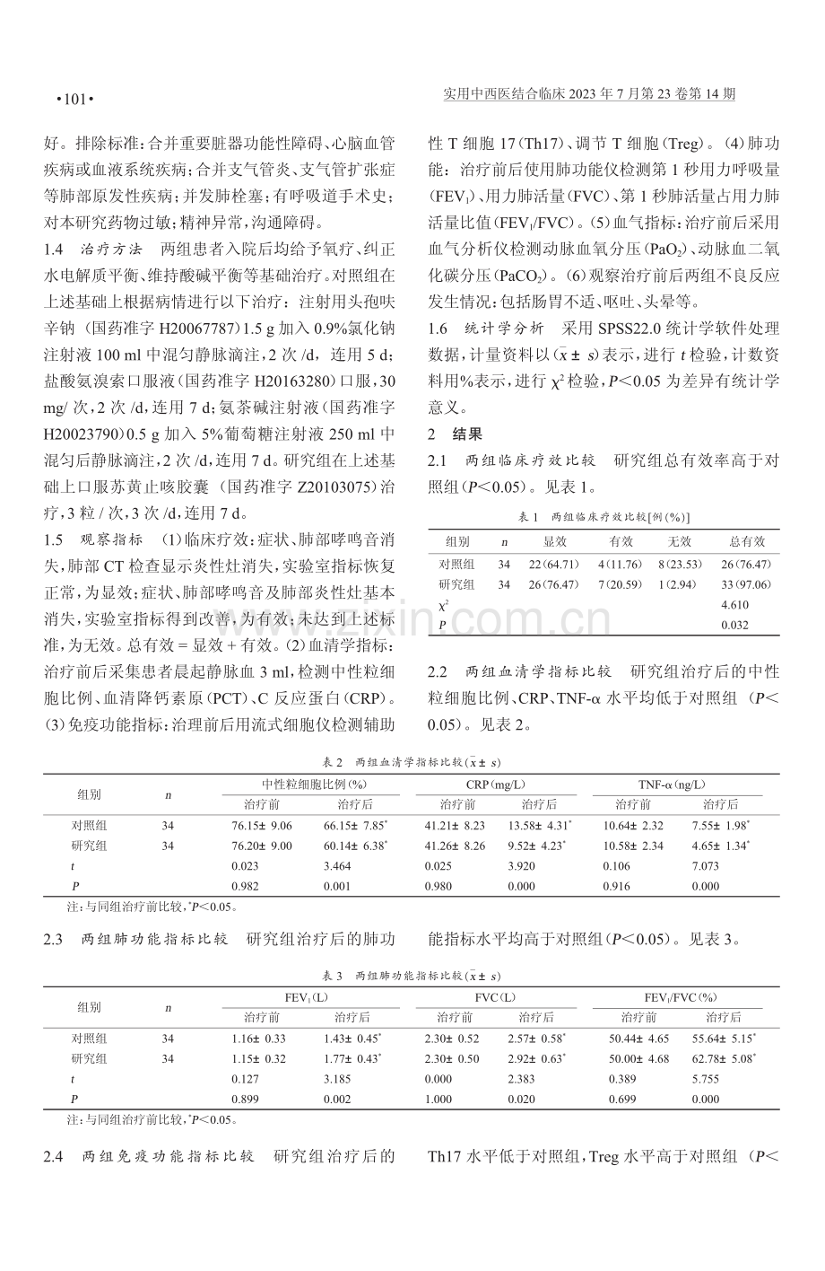 苏黄止咳胶囊在慢性阻塞性肺疾病急性加重期患者中的应用效果分析.pdf_第2页