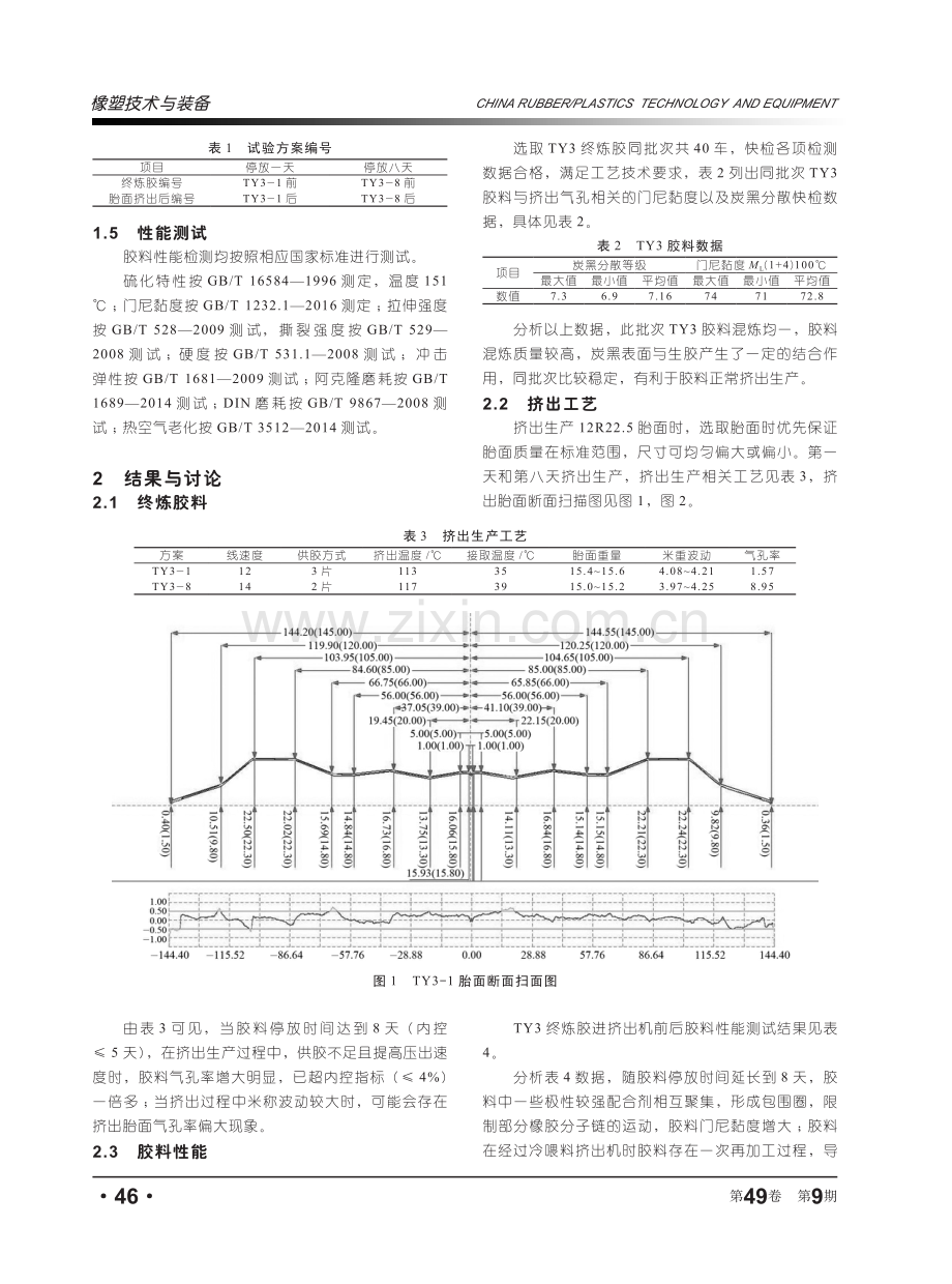 胎面挤出气孔率高低对轮胎磨耗的影响研究.pdf_第2页