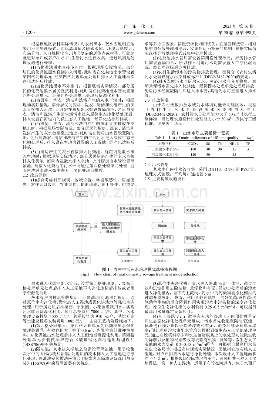 苏北地区某镇农村生活污水分散式处理模式工程设计应用分析.pdf_第2页