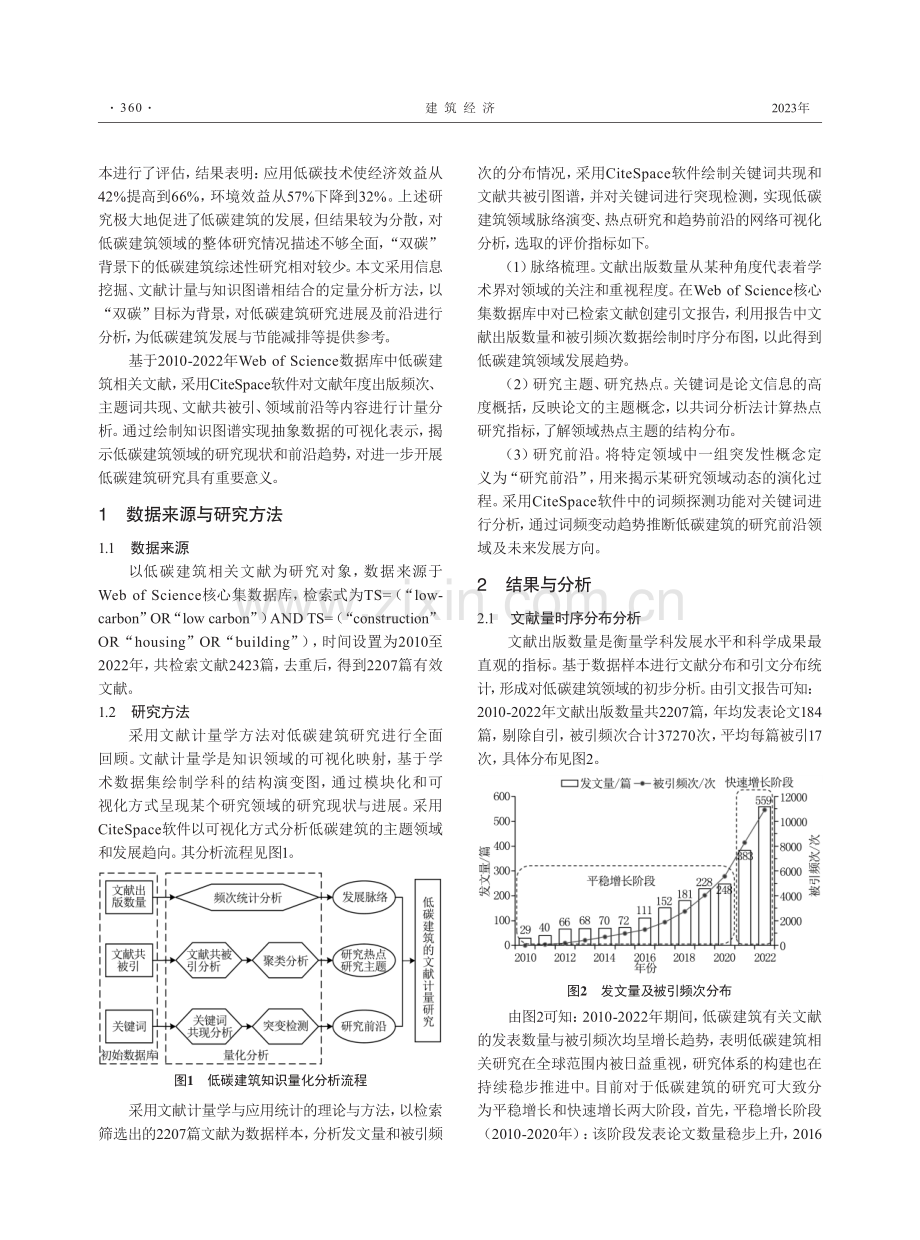 双碳背景下低碳建筑研究进展及前沿分析.pdf_第2页