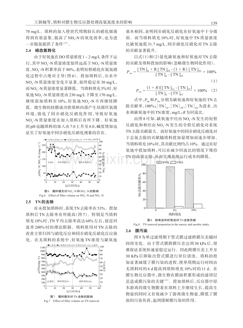 填料对膜生物反应器处理高氨氮废水的影响.pdf_第3页