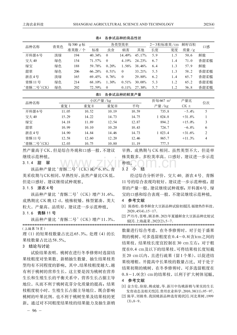 桃树不同粗度结果枝的生长结果习性初探.pdf_第2页