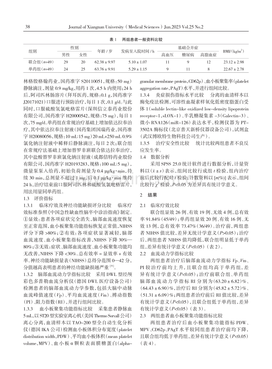 替罗非班联合依达拉奉治疗对缺血性脑卒中患者sLOX-1、Galectin-3、miR-126水平的影响.pdf_第2页