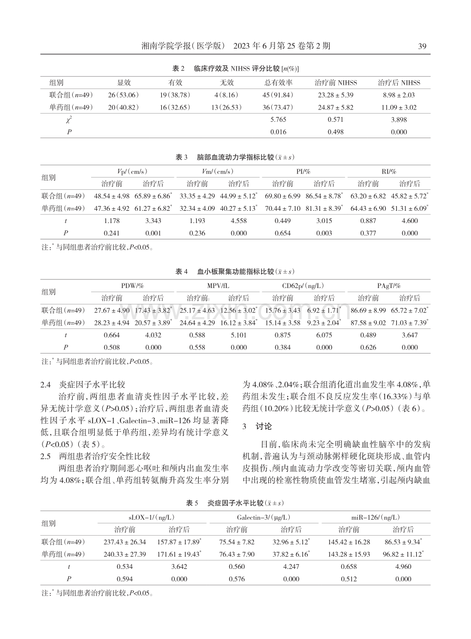 替罗非班联合依达拉奉治疗对缺血性脑卒中患者sLOX-1、Galectin-3、miR-126水平的影响.pdf_第3页