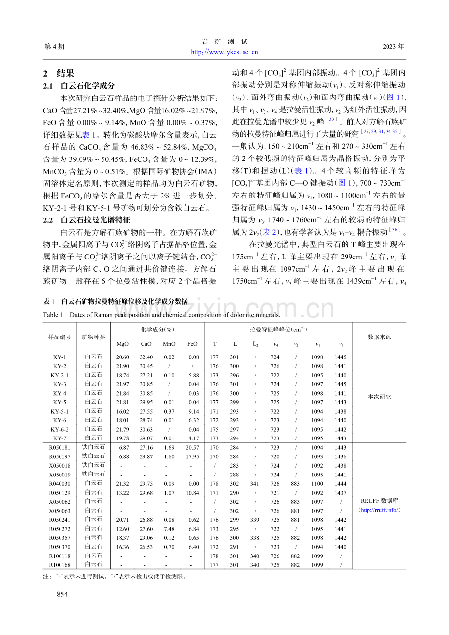 铁含量对白云石拉曼光谱特征的影响.pdf_第3页