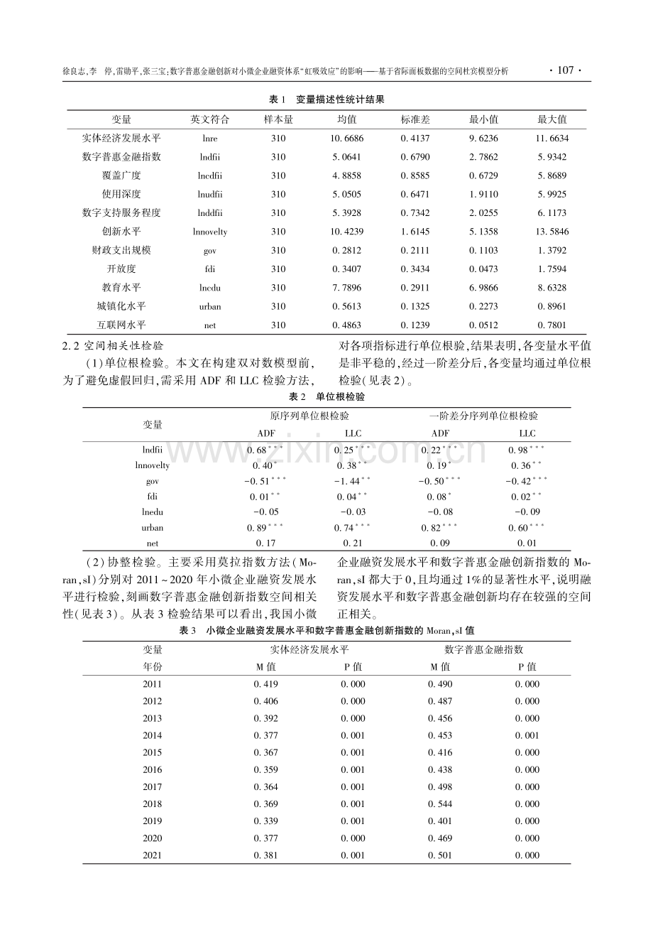 数字普惠金融创新对小微企业融资体系“虹吸效应”的影响——基于省际面板数据的空间杜宾模型分析.pdf_第3页