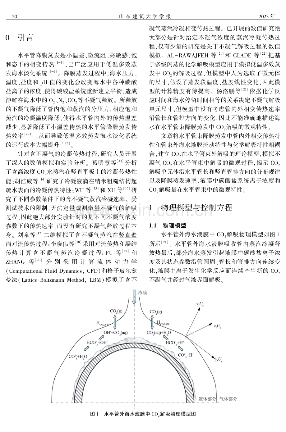 水平管束降膜蒸发中CO2解吸的微观特性.pdf_第2页