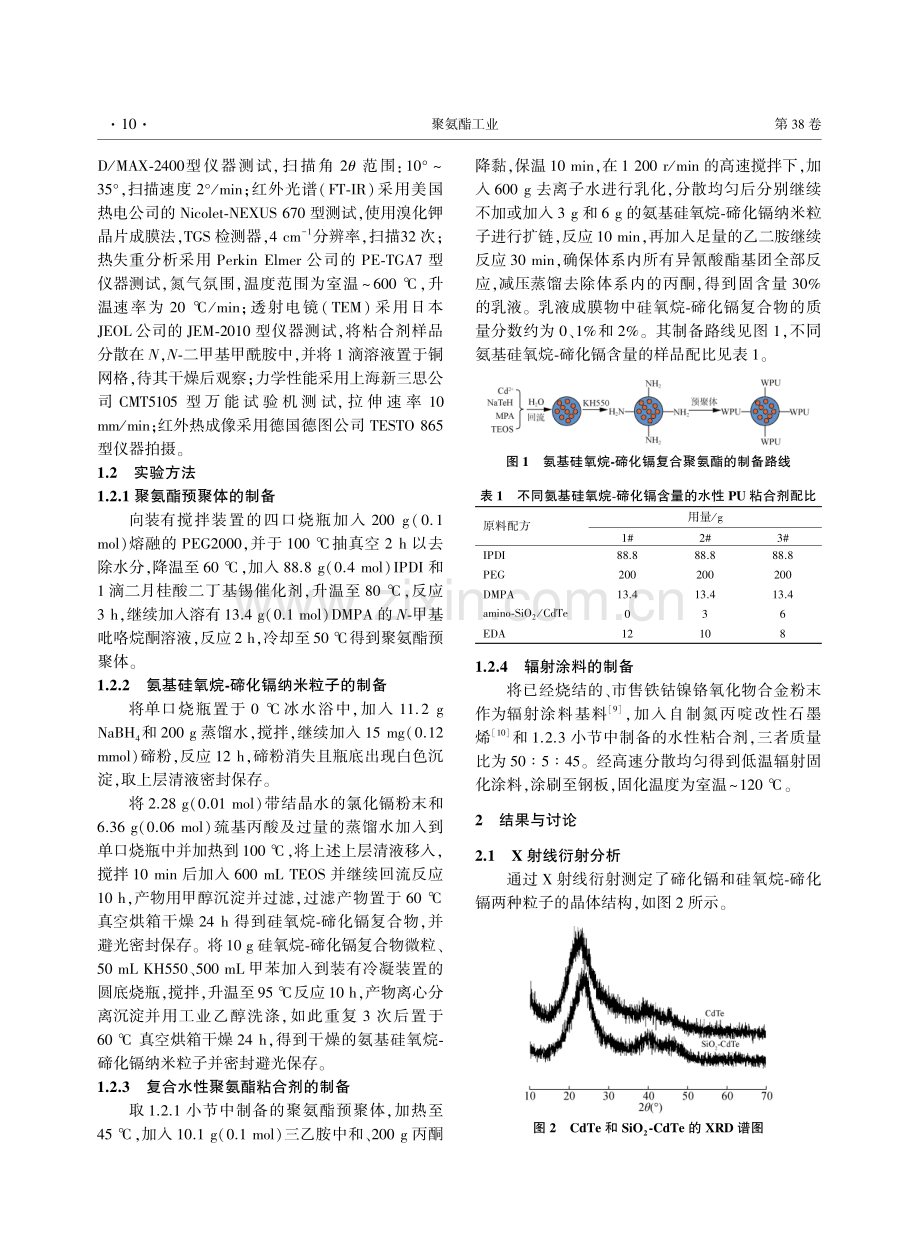 水性聚氨酯粘合剂的制备及其辐射降温涂料的应用研究.pdf_第2页