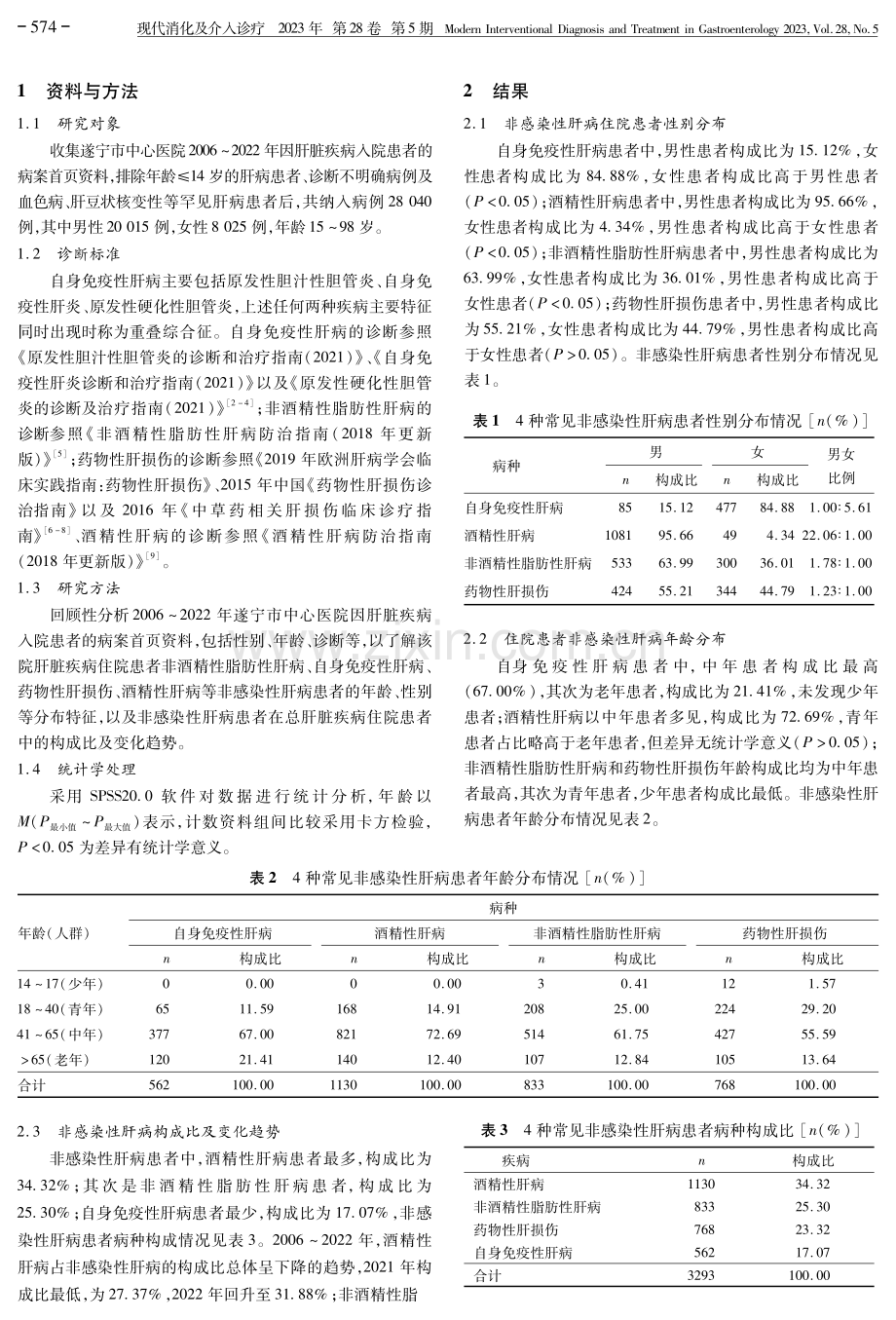 遂宁市中心医院2006-2022年常见非感染性肝病分布特征及变化趋势分析.pdf_第2页