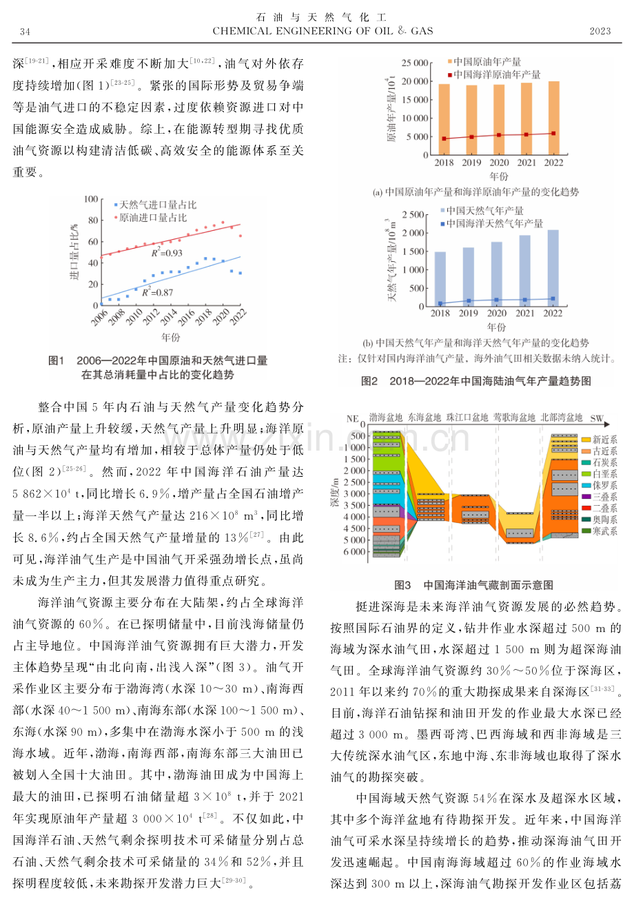 碳中和与中国海洋油气发展的内在联结性.pdf_第3页