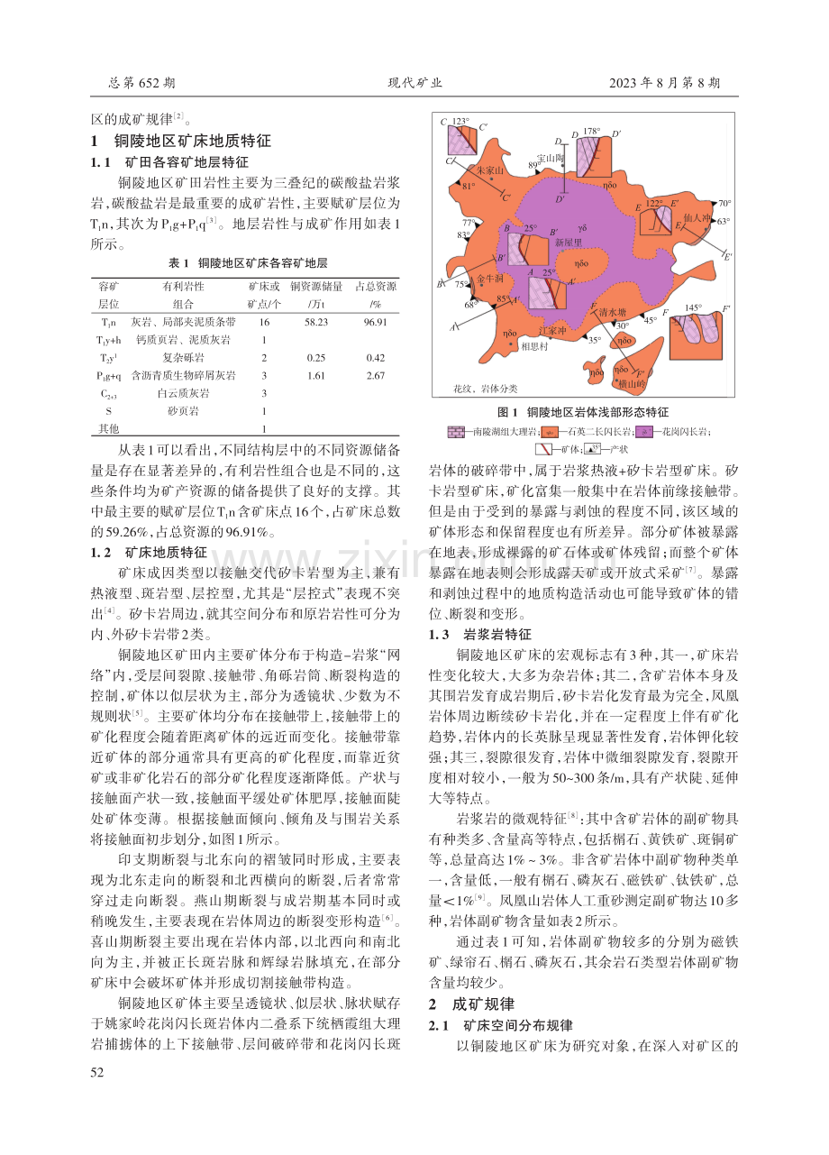 铜陵地区矿床地质特征与成矿规律研究.pdf_第2页