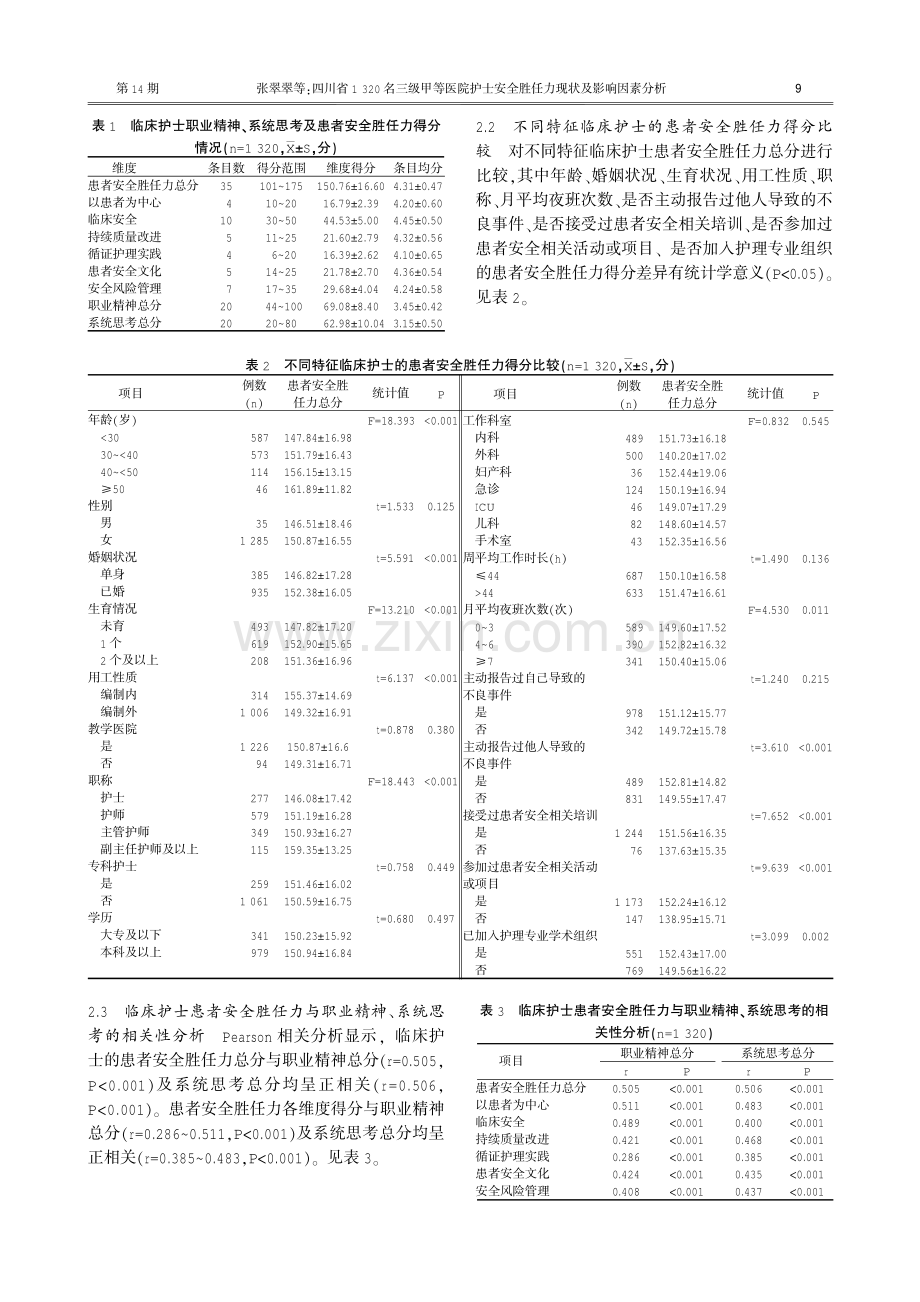 四川省1320名三级甲等医院护士安全胜任力现状及影响因素分析.pdf_第3页