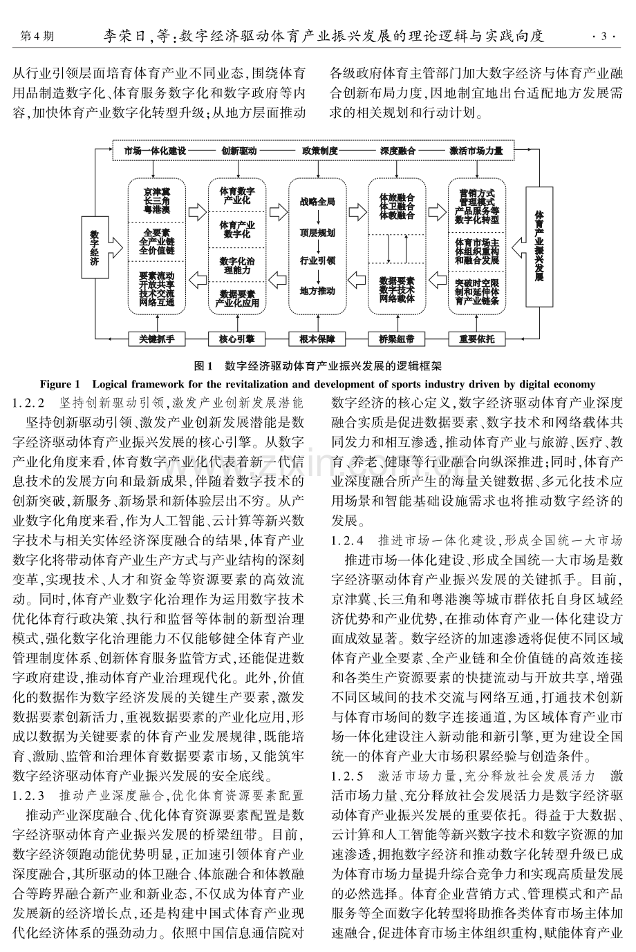 数字经济驱动体育产业振兴发展的理论逻辑与实践向度.pdf_第3页