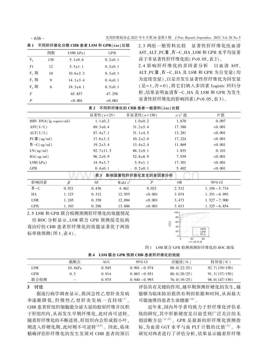 瞬时超声弹性成像联合GGT_PLT比值预测慢性乙型肝炎患者肝纤维化价值研究.pdf_第3页