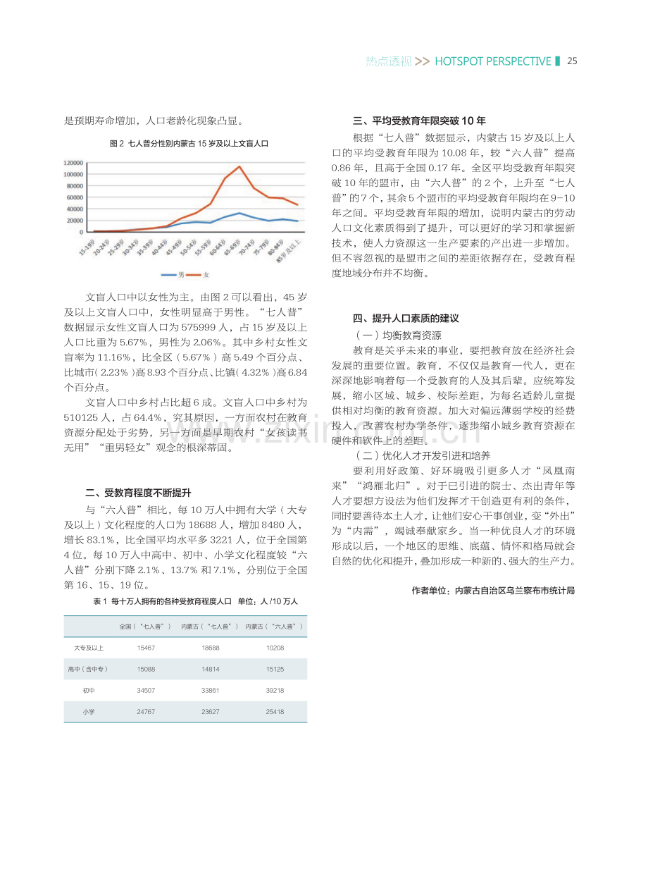 提高人口素质 优化知识结构--从“七人普”数据看内蒙古受教育人口发展特点.pdf_第2页