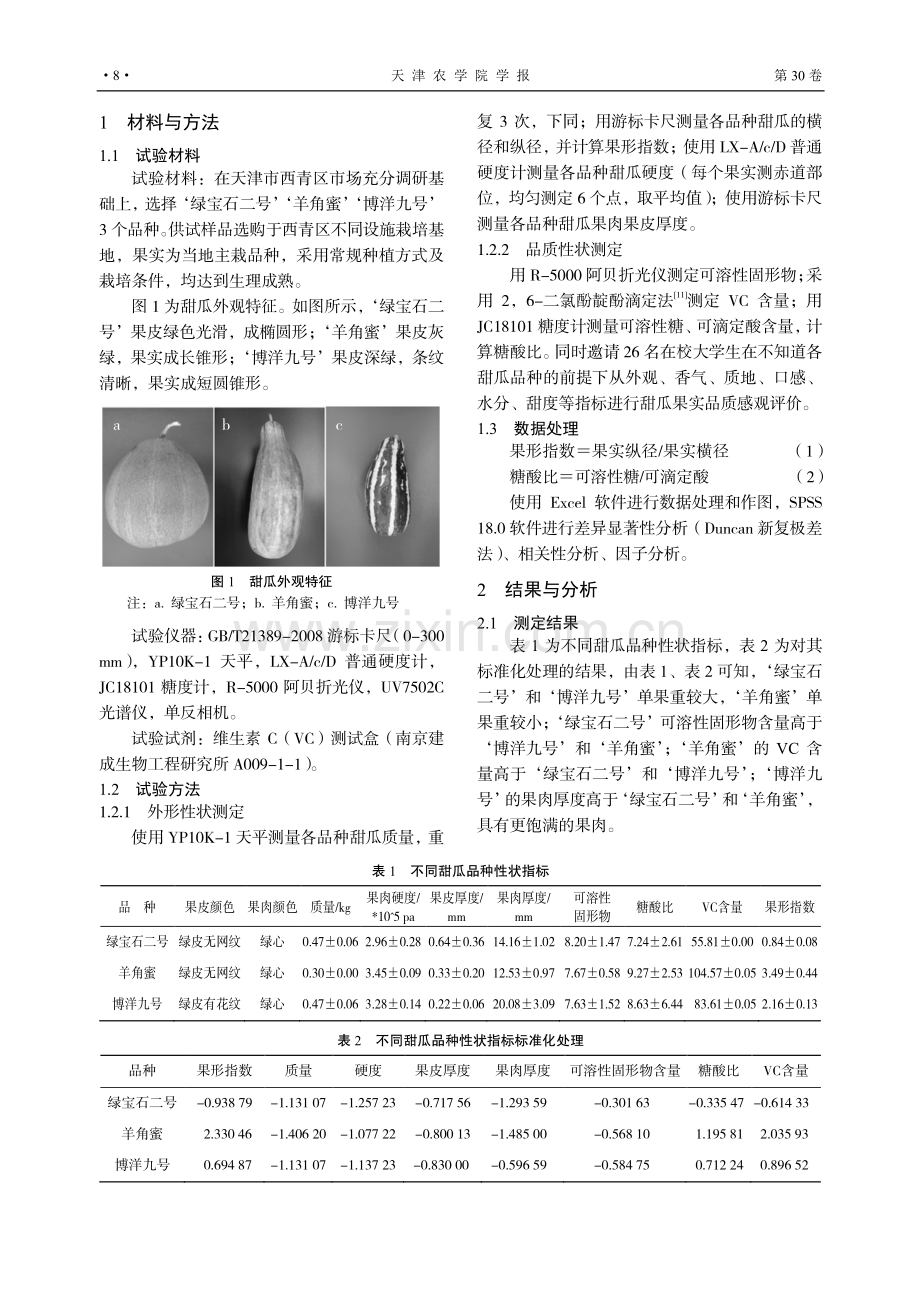 天津市西青区不同薄皮甜瓜品种的品质分析与综合评价研究.pdf_第2页