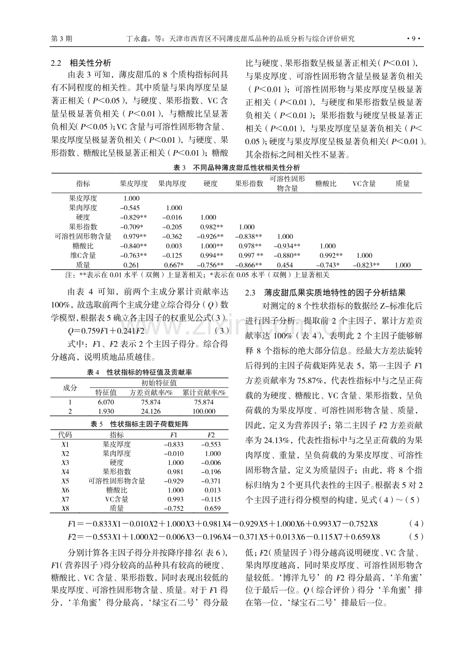 天津市西青区不同薄皮甜瓜品种的品质分析与综合评价研究.pdf_第3页