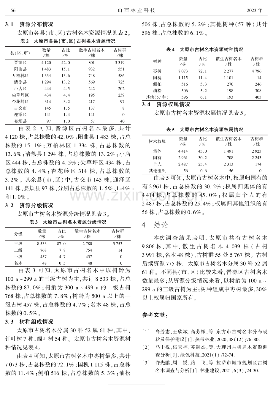 太原市古树名木资源现状调查.pdf_第2页