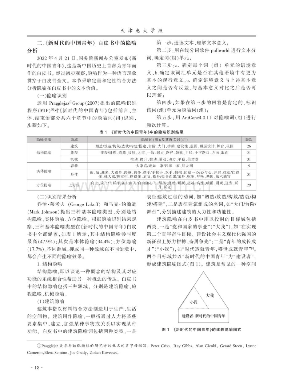 思政教育视阈下《新时代的中国青年》白皮书的隐喻研究.pdf_第2页