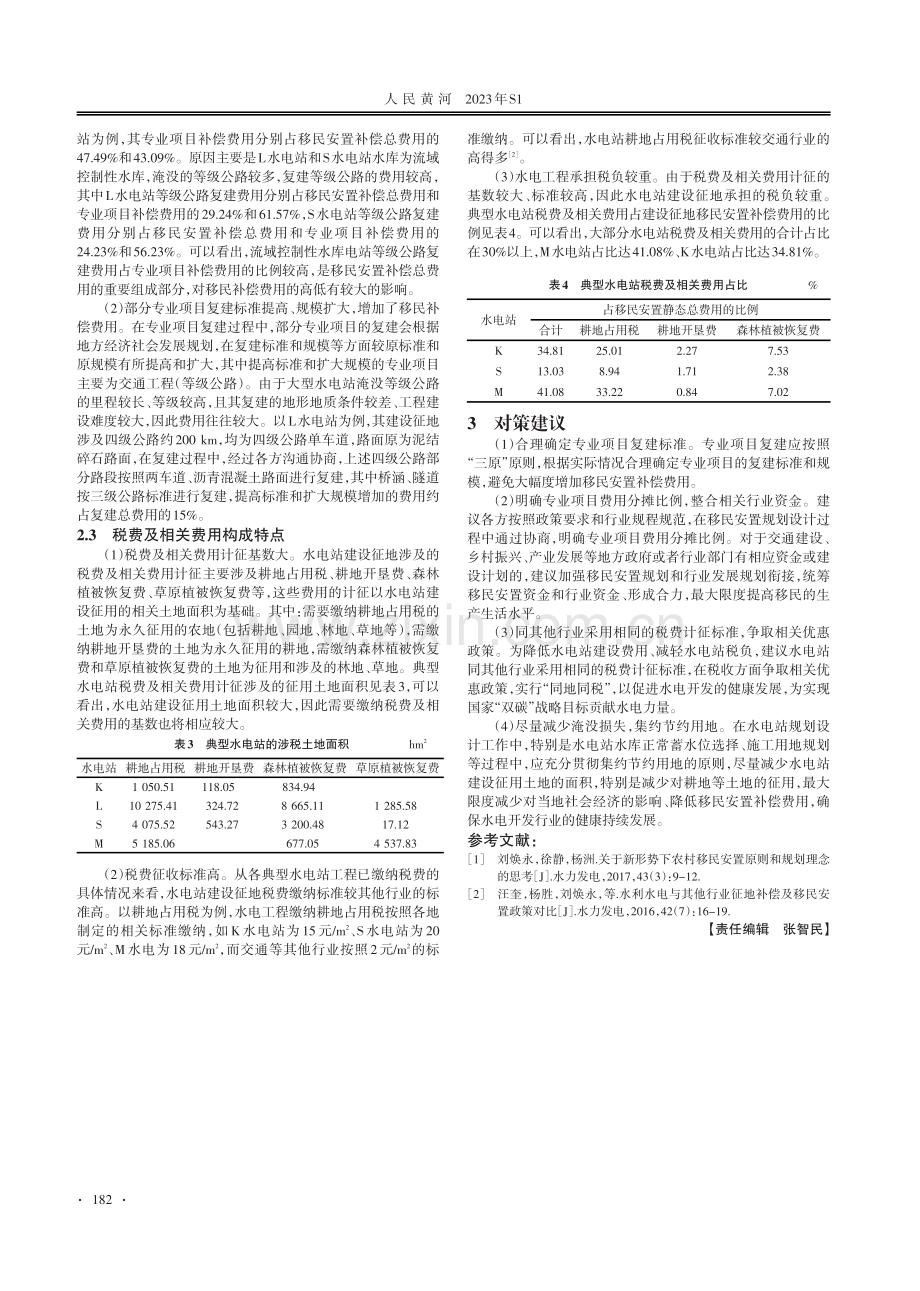 水电站建设征地移民安置补偿费用构成特点研究.pdf_第2页