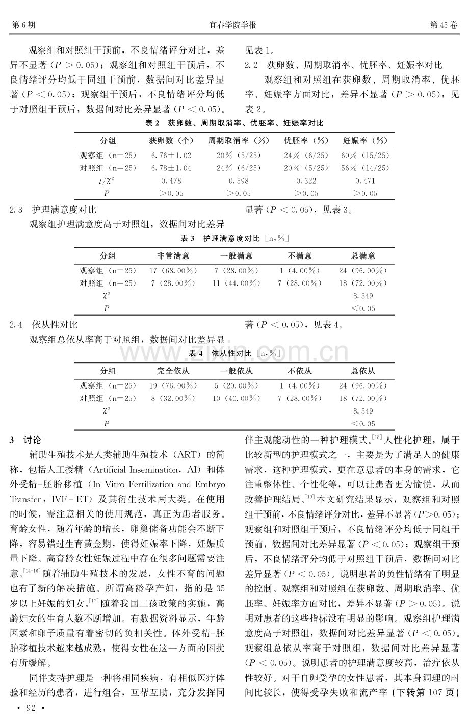 同伴支持联合人性化护理在高龄妇女实施辅助生殖技术中的效果观察.pdf_第3页