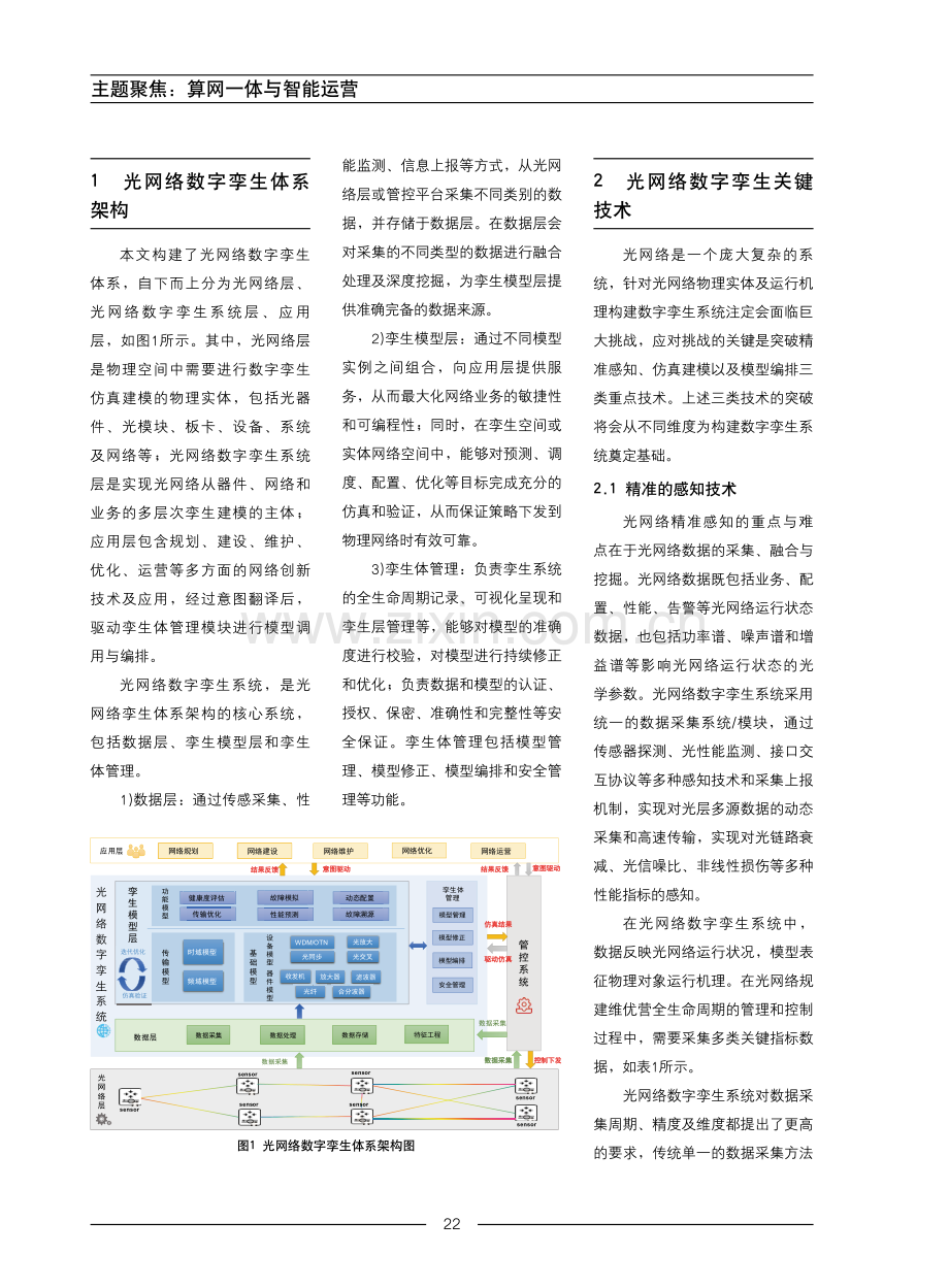 数字孪生在光网络中的应用研究.pdf_第2页